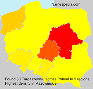 Targaszewski Targaszewski