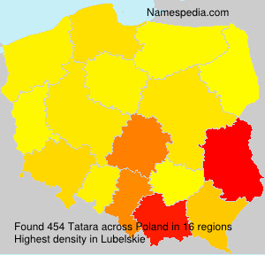 Tatara Tatara