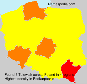 Telewiak Telewiak