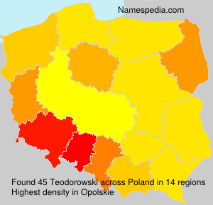 Teodorowski Teodorowski