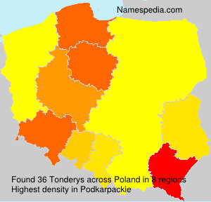 Tonderys Tonderys