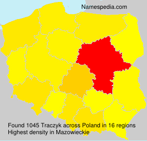 Traczyk Traczyk