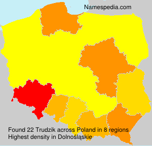 Trudzik Trudzik