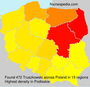 Truszkowski Truszkowski