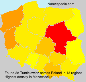 Tumielewicz Tumielewicz