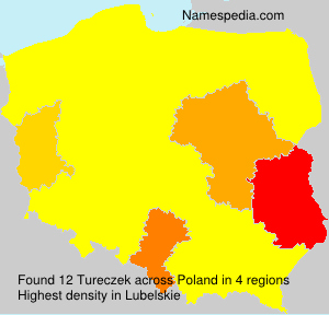 Tureczek Tureczek