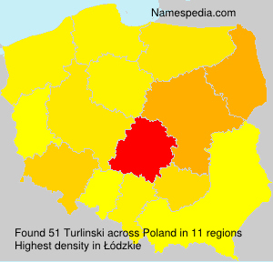 Turlinski Turlinski