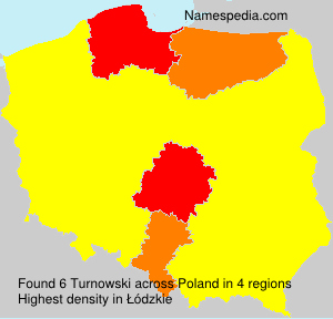 Turnowski Turnowski