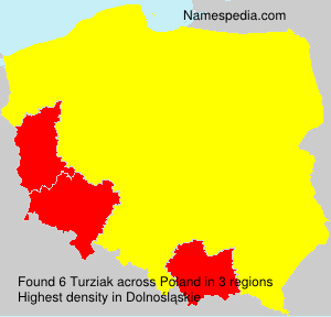 Turziak Turziak