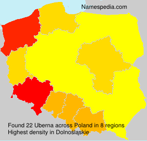 Uberna Uberna