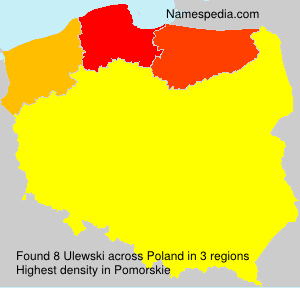 Ulewski Ulewski