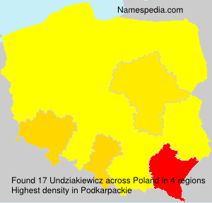 Undziakiewicz Undziakiewicz