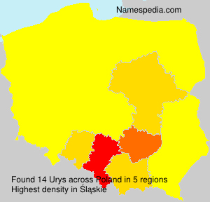 Urys Urys