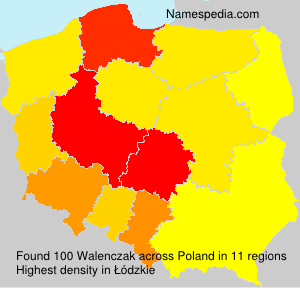 Walenczak Walenczak