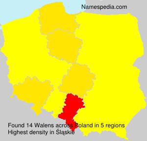 Walens Walens