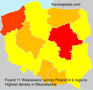 Walesiewicz Walesiewicz
