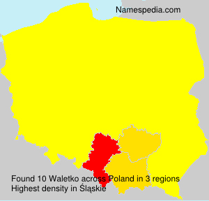 Waletko Waletko