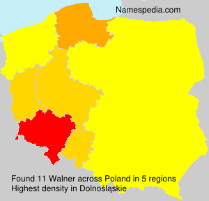 Walner Walner