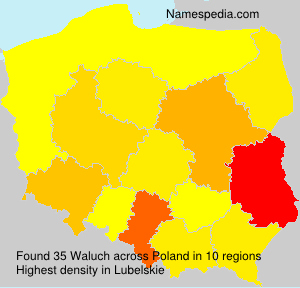 Waluch Waluch