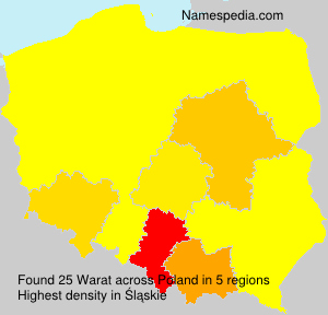 Warat Warat