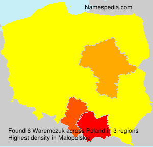 Waremczuk Waremczuk