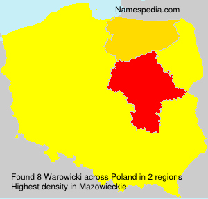 Warowicki Warowicki