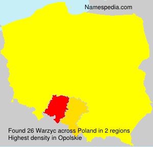 Surname Warzyc in Poland