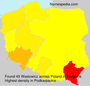 Waslowicz Waslowicz