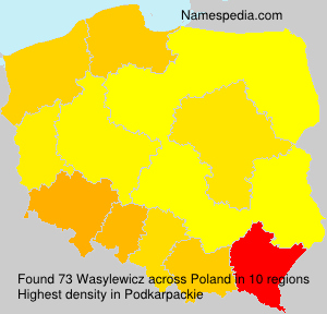 Wasylewicz Wasylewicz
