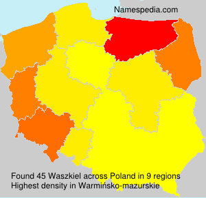 Waszkiel Waszkiel