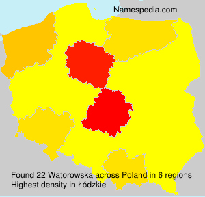 Watorowska Watorowska