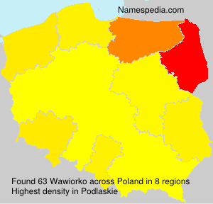 Wawiorko Wawiorko