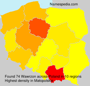 Wawrzon Wawrzon