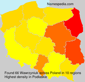 Wawrzyniuk Wawrzyniuk