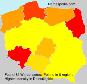 Werbel Werbel
