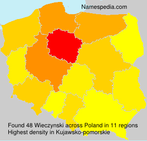 Wieczynski Wieczynski