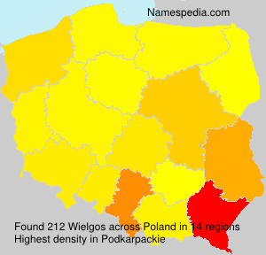 Wielgos Wielgos