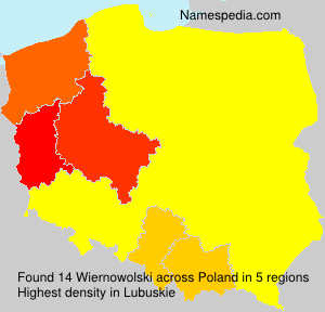 Wiernowolski Wiernowolski