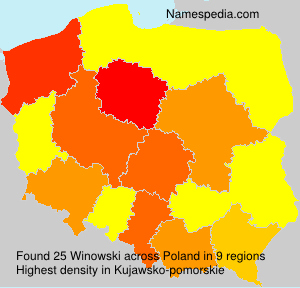 Winowski Winowski