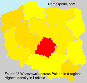 Witaszewski Witaszewski