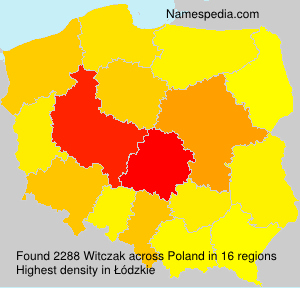 Witczak Witczak