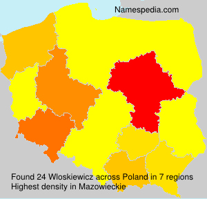 Wloskiewicz Wloskiewicz