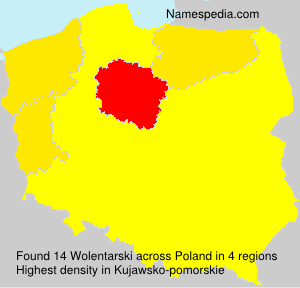 Wolentarski Wolentarski