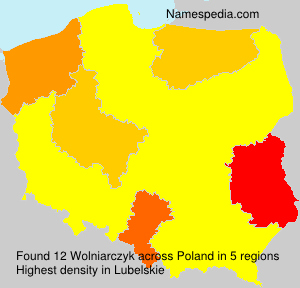 Wolniarczyk Wolniarczyk