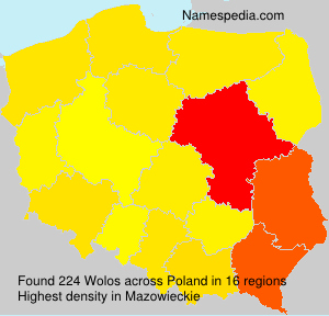 Wolos Wolos