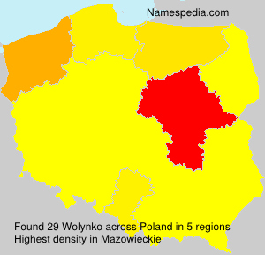 Wolynko Wolynko