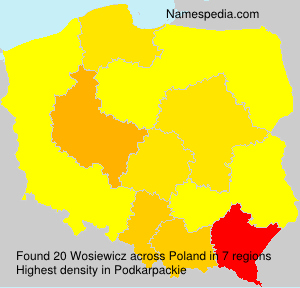 Wosiewicz Wosiewicz