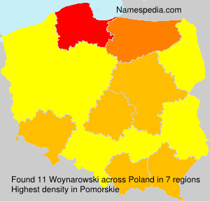 Woynarowski Woynarowski
