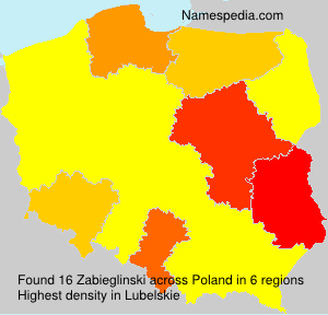 Zabieglinski Zabieglinski