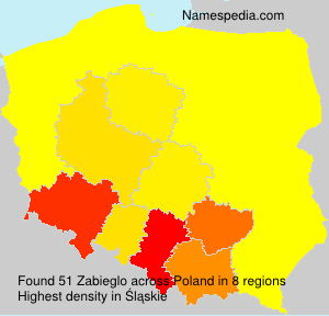 Zabieglo Zabieglo